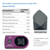 Ultra High VLT Nano Ceramic Safety Film, Car Solar Window Tint, Heat Insulation UV Protection Glass Window Film Wholesale