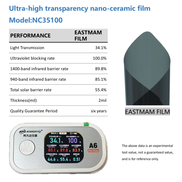 Ultra High VLT Nano Ceramic Film NC Model, Heat Insulation UV Block Clear Vision Car Window Solar Tint Factory Wholesale Ready Stock Type: Solar Film
