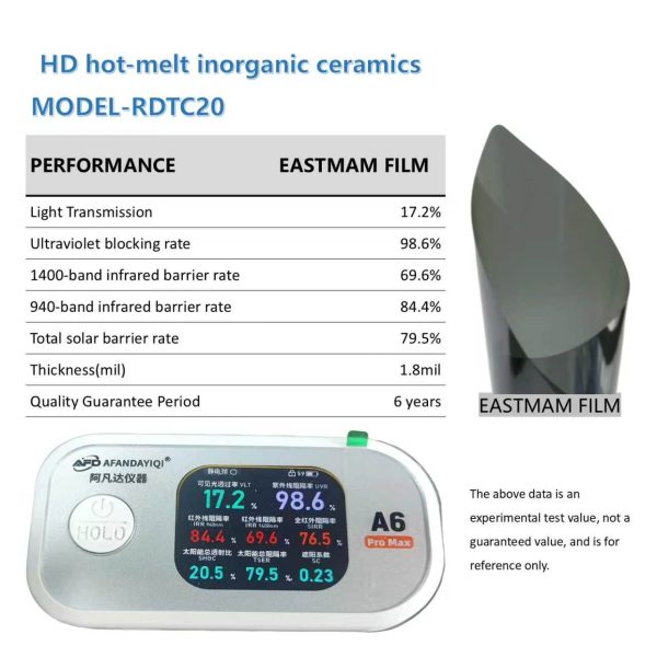 HD Hot-Melt Inorganic Ceramic Car Window Tint Film | 1.8mil / 2mil / 4mil, 6 Years Warranty, Multi-VLT Shades Wholesale