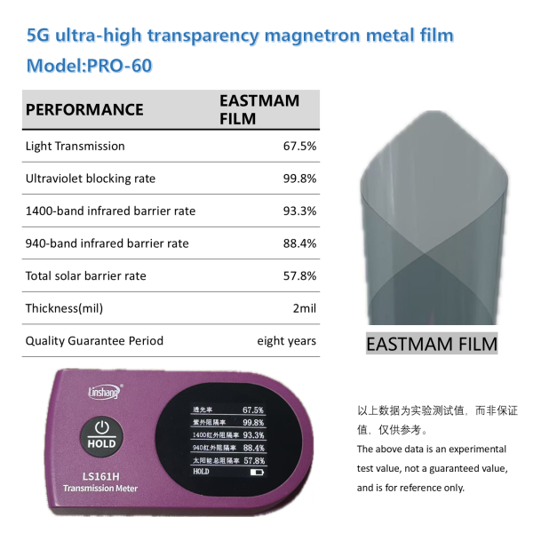 5G PRO Magnetron Sputtered Metal Film, Nano Ceramic Windshield & Side Window Tint, High Heat Rejection Full Car Window Film Factory Wholesale