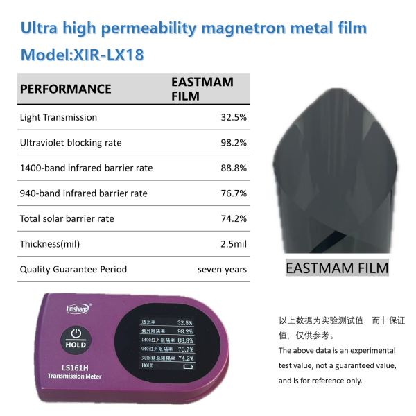 High Visible Light Transmittance Magnetron Sputtered Metal Film, New Solar Window Tint, Heat Insulation Anti-Peep Car Window Film Wholesale In Stock