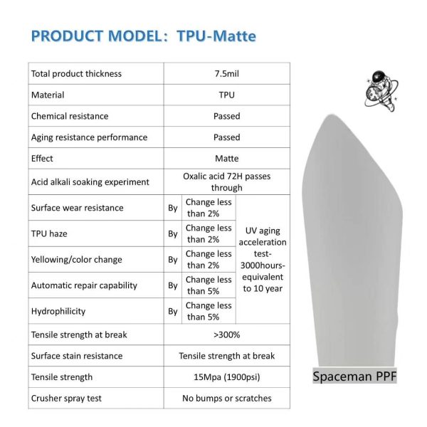 Spaceman PPF Series | TPH & TPU Paint Protection Film, Self‑Healing Clear Bra, 6.5Mil‑10Mil, Gloss / Matte / Black / Sunroof Options