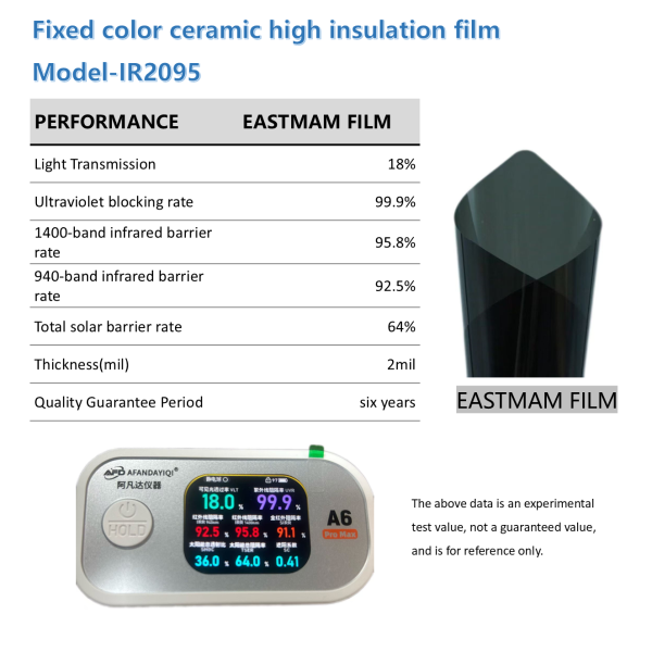 Color Stable Nano Ceramic IR Heat Rejection Film, Fade Resistant High Insulation UV Block Car Window Solar Tint Factory Wholesale Ready Stock