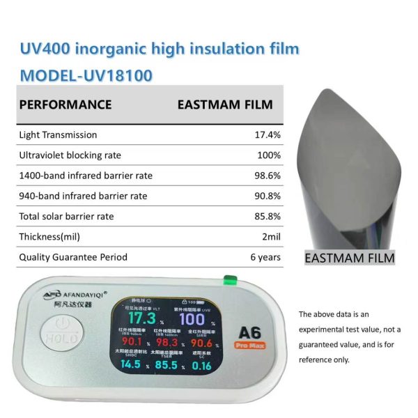 76f75498a6a2446699723f833b2dab94.jpg UV400 Inorganic High Insulation Ceramic Car Window Film | 100% UV Blocking, 2mil, Multiple VLT Shades, 6 Years Warranty Wholesale