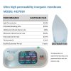 Ultra High Permeability Inorganic Ceramic Car Window Tint Film | 2mil, 8 Years Warranty, Multi‑VLT Shades Wholesale