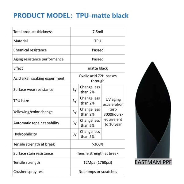 EASTMAM TPU PPF Paint Protection Film Roll — Self-Healing Gloss Clear / Matte / Black, Anti-Yellowing Stone Chip & Scratch Shield, 6.5–10 mil | TPH / TPU / PCU Series