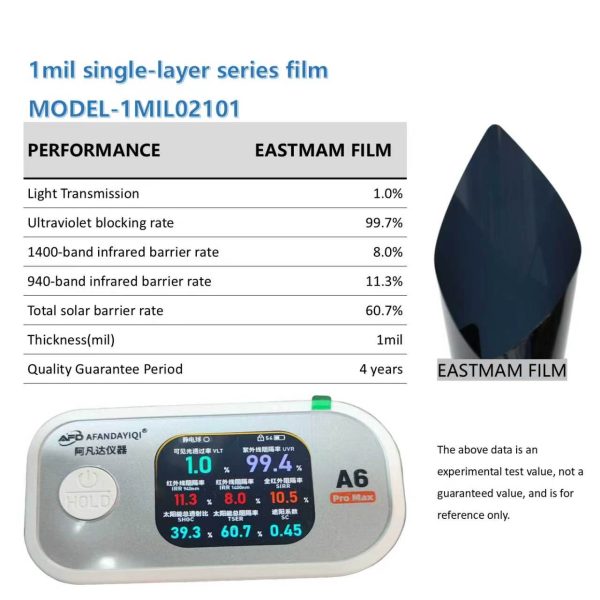 81da29b0ccfa4f569a19b4299df51031.jpg 1mil Single-Layer Series Car Window Tint Film | Multi-VLT Shades, 4 Years Warranty, Wholesale