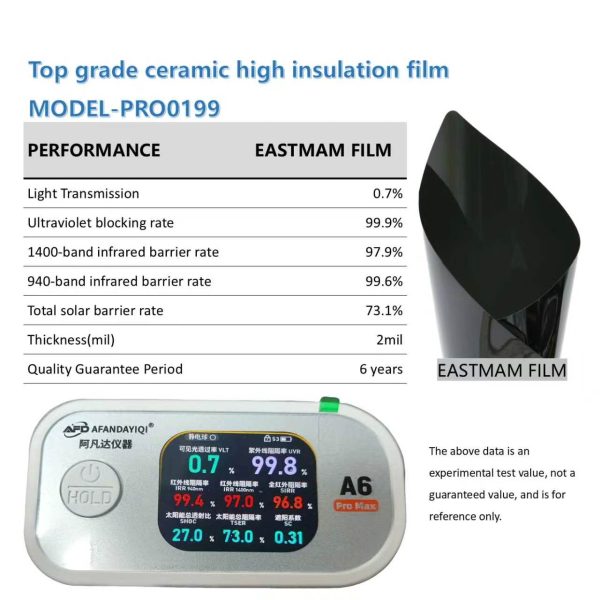 Top Grade Ceramic High Insulation Window Film | 2mil, Multi-VLT Shades, 6 Years Warranty, Wholesale