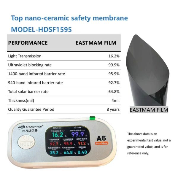 EASTMAM Top Nano-Ceramic Safety Membrane | Factory Wholesale Car Window Film