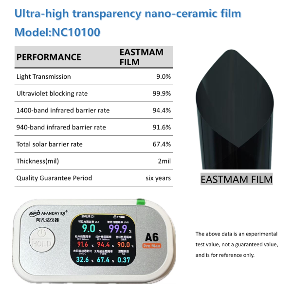 Ultra High VLT Nano Ceramic Film NC Model, Heat Insulation UV Block Clear Vision Car Window Solar Tint Factory Wholesale Ready Stock Type: Solar Film