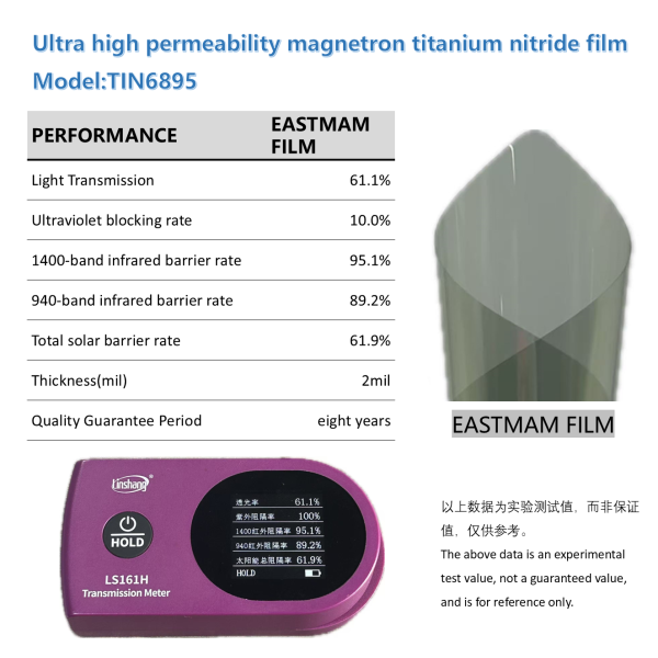 Ultra High VLT Titanium Nitride Ceramic Film, New Solar Skin Care UV Protection Car Window Tint Wholesale Ready Stock