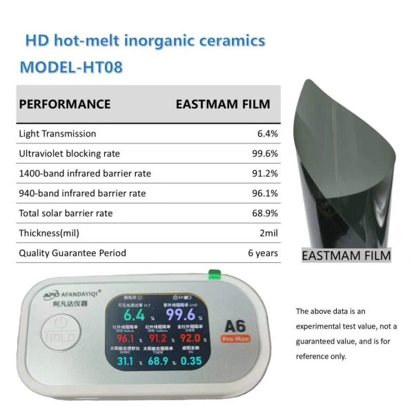 HD Hot-Melt Inorganic Ceramic Car Window Tint Film | 1.8mil / 2mil / 4mil, 6 Years Warranty, Multi-VLT Shades Wholesale