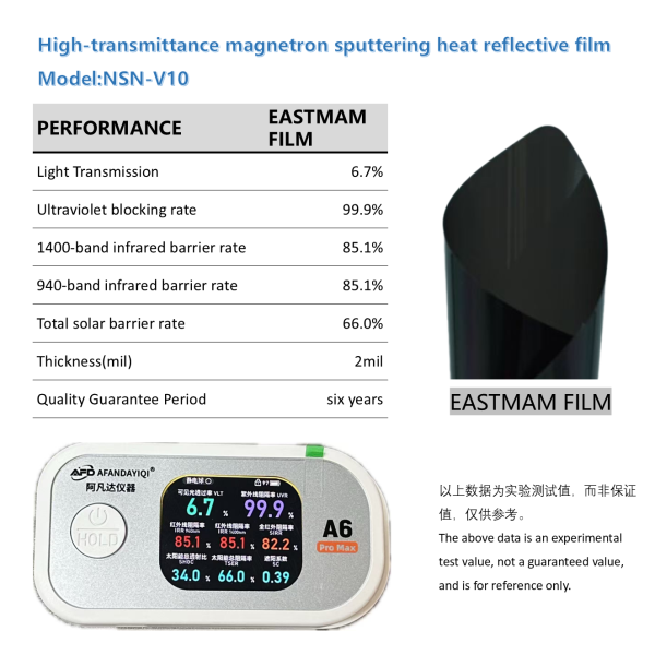 Ultra High VLT Magnetron Heat Reflective Film, Heat Insulation Shatterproof Windshield Tint, UV Block Solar Heat Rejection Car Window Film Wholesale