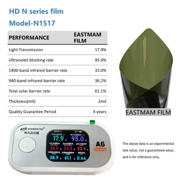 HD‑N Series Car Window Tint Film 2Mil | Wholesale Automotive Solar Tint Film