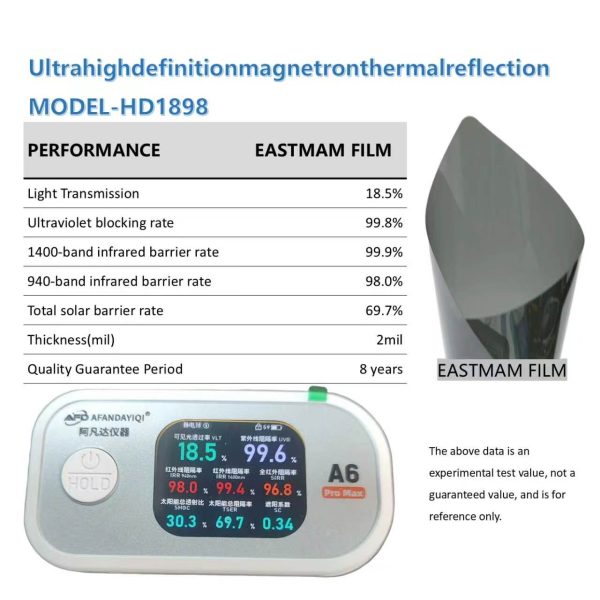 Ultra-High Definition Magnetron Thermal Reflection Car Window Tint Film | 2mil / 4mil, 8 Years Warranty, Multi-VLT Shades Wholesale