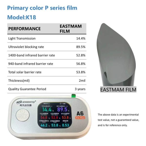 Original Color P‑Series Automotive Window Tint Film | Factory Wholesale Car Solar Window Film