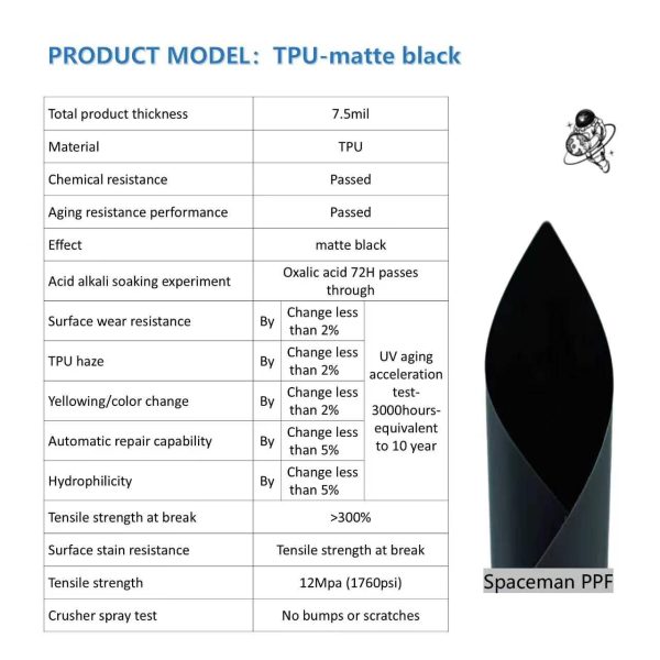 Spaceman PPF Series | TPH & TPU Paint Protection Film, Self‑Healing Clear Bra, 6.5Mil‑10Mil, Gloss / Matte / Black / Sunroof Options