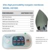 Ultra High Permeability Inorganic Ceramic Car Window Tint Film | 2mil, 8 Years Warranty, Multi‑VLT Shades Wholesale