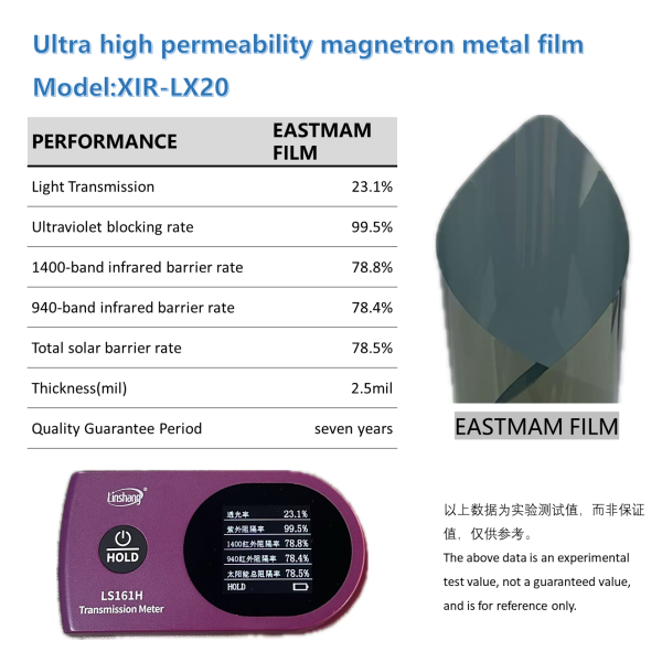 High Visible Light Transmittance Magnetron Sputtered Metal Film, New Solar Window Tint, Heat Insulation Anti-Peep Car Window Film Wholesale In Stock