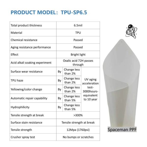 Spaceman PPF Series | TPH & TPU Paint Protection Film, Self‑Healing Clear Bra, 6.5Mil‑10Mil, Gloss / Matte / Black / Sunroof Options