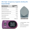 Ultra High Transparency Magnetron Shielding Car Window Film HD1598, 4mil Eastman Solar Tint, 99.8% UV Block, 8 Years Warranty Wholesale
