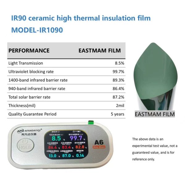 IR90 Nano‑Ceramic High Thermal Insulation Car Window Film, 2mil Non‑Metallic Solar Tint, 5‑Year Warranty Wholesale