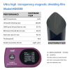Ultra High Transparency Magnetron Shielding Car Window Film HD1598, 4mil Eastman Solar Tint, 99.8% UV Block, 8 Years Warranty Wholesale
