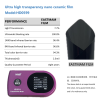 Ultra High VLT Nano Ceramic Safety Film, Car Solar Window Tint, Heat Insulation UV Protection Glass Window Film Wholesale