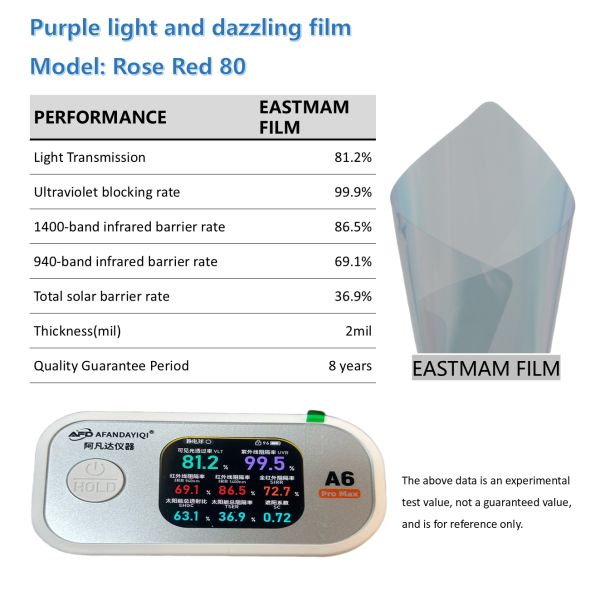 Optical Iridescent Craft Original Purple‑Chameleon High‑Definition High Heat‑Rejection Solar Window Tint, Royal Full‑Car Privacy Windshield Auto Window Film