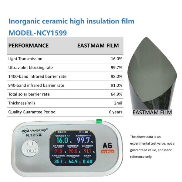 Top Grade Ceramic High Insulation Window Film | 2mil, Multi-VLT Shades, 6 Years Warranty, Wholesale