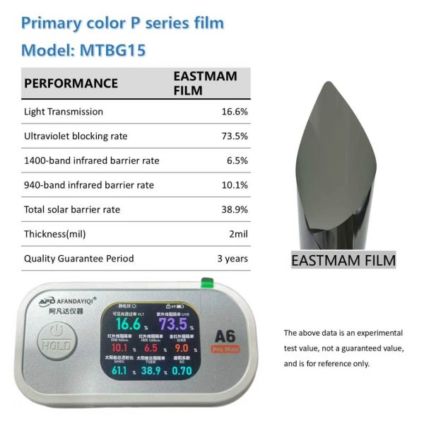 Original Color P‑Series Automotive Window Tint Film | Factory Wholesale Car Solar Window Film