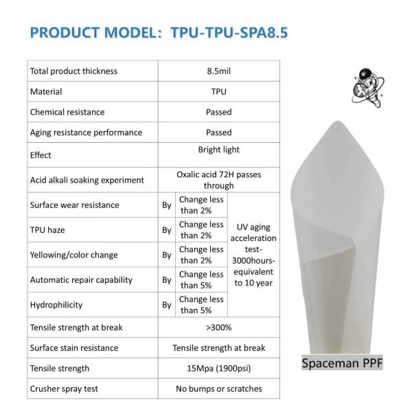 Spaceman PPF Series | TPH & TPU Paint Protection Film, Self‑Healing Clear Bra, 6.5Mil‑10Mil, Gloss / Matte / Black / Sunroof Options