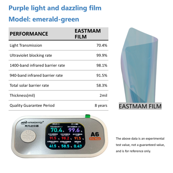 Optical Iridescent Craft Original Purple‑Chameleon High‑Definition High Heat‑Rejection Solar Window Tint, Royal Full‑Car Privacy Windshield Auto Window Film