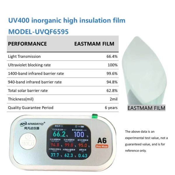 a62c6bf020aa437aa44230f5ed963478.jpg UV400 Inorganic High Insulation Ceramic Car Window Film | 100% UV Blocking, 2mil, Multiple VLT Shades, 6 Years Warranty Wholesale