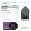 Ultra High VLT Titanium Nitride Ceramic Film, New Solar Skin Care UV Protection Car Window Tint Wholesale Ready Stock