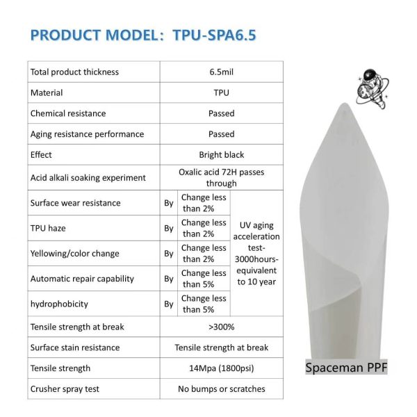 Spaceman PPF Series | TPH & TPU Paint Protection Film, Self‑Healing Clear Bra, 6.5Mil‑10Mil, Gloss / Matte / Black / Sunroof Options