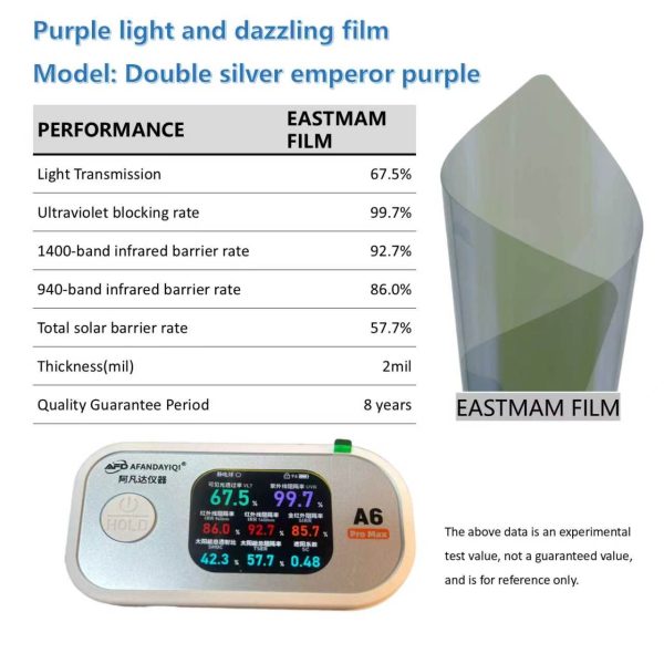 Optical Iridescent Craft Original Purple‑Chameleon High‑Definition High Heat‑Rejection Solar Window Tint, Royal Full‑Car Privacy Windshield Auto Window Film