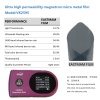 Ultra High VLT Magnetron Sputtered Micro Metal Film, Heat Insulation Privacy Anti Peep Car Solar Window Tint Factory Wholesale Ready Stock