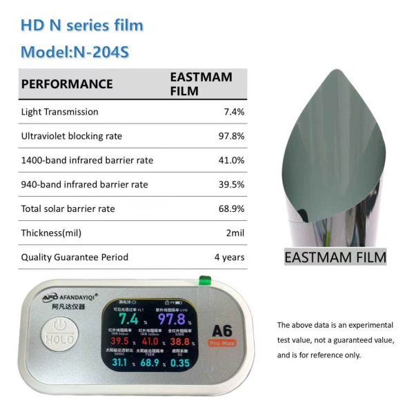 HD‑N Series Car Window Tint Film 2Mil | Wholesale Automotive Solar Tint Film