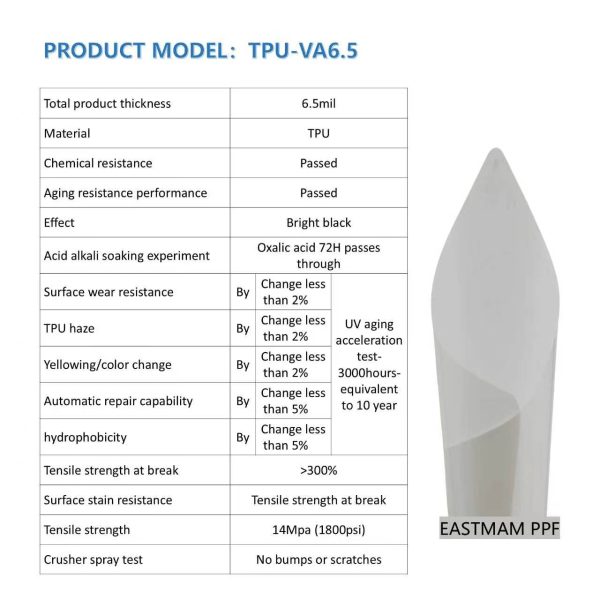 EASTMAM TPU PPF Paint Protection Film Roll — Self-Healing Gloss Clear / Matte / Black, Anti-Yellowing Stone Chip & Scratch Shield, 6.5–10 mil | TPH / TPU / PCU Series