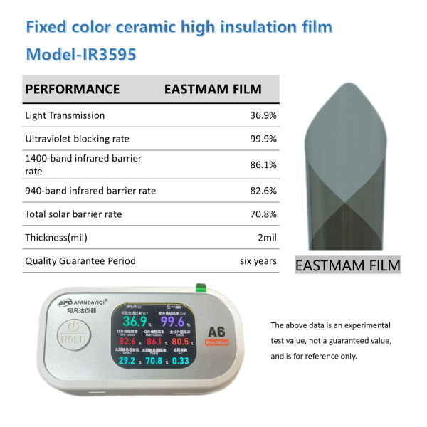 Color Stable Nano Ceramic IR Heat Rejection Film, Fade Resistant High Insulation UV Block Car Window Solar Tint Factory Wholesale Ready Stock