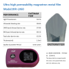 High Visible Light Transmittance Magnetron Sputtered Metal Film, New Solar Window Tint, Heat Insulation Anti-Peep Car Window Film Wholesale In Stock