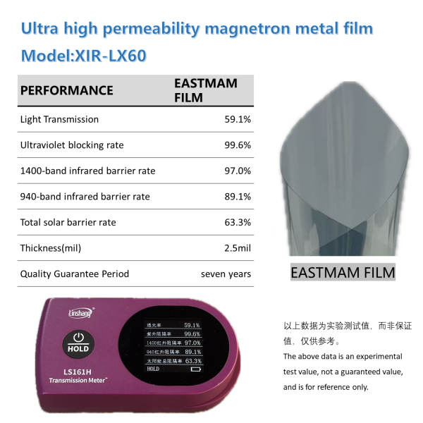 High Visible Light Transmittance Magnetron Sputtered Metal Film, New Solar Window Tint, Heat Insulation Anti-Peep Car Window Film Wholesale In Stock