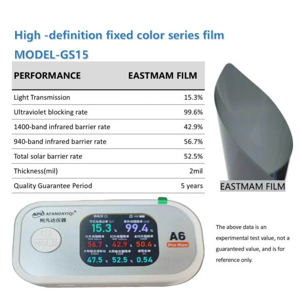 b023744160dc4f6cb9eb07dea1ae2ddf.jpg Constant Color Inorganic High Insulation Window Film | 2mil, Multi-VLT Shades, 6 Years Warranty, Wholesale