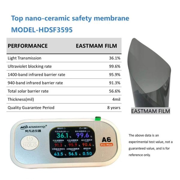 EASTMAM Top Nano-Ceramic Safety Membrane | Factory Wholesale Car Window Film