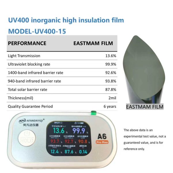 ba11ca8a30cb462cad9169dd49c95054.jpg UV400 Inorganic High Insulation Ceramic Car Window Film | 100% UV Blocking, 2mil, Multiple VLT Shades, 6 Years Warranty Wholesale