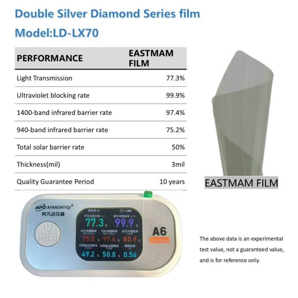 Factory‑direct Wholesale Magnetron Sputtered Metal Film, Thick Sun‑Protection Explosion‑Proof Safety Film, Double‑Silver Metal Heat‑Insulating Car Window Tint