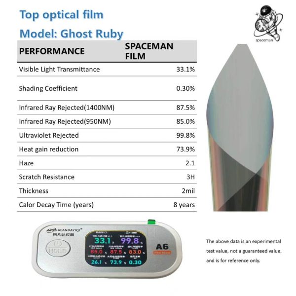 SPACEMAN Top Optical Nano Ceramic Car Window Tint Film — 99% UV Block & IR Heat Rejection, 3H Anti-Scratch, 8-Year Color Stable | CR & Ghost Series, Multiple VLT Shades
