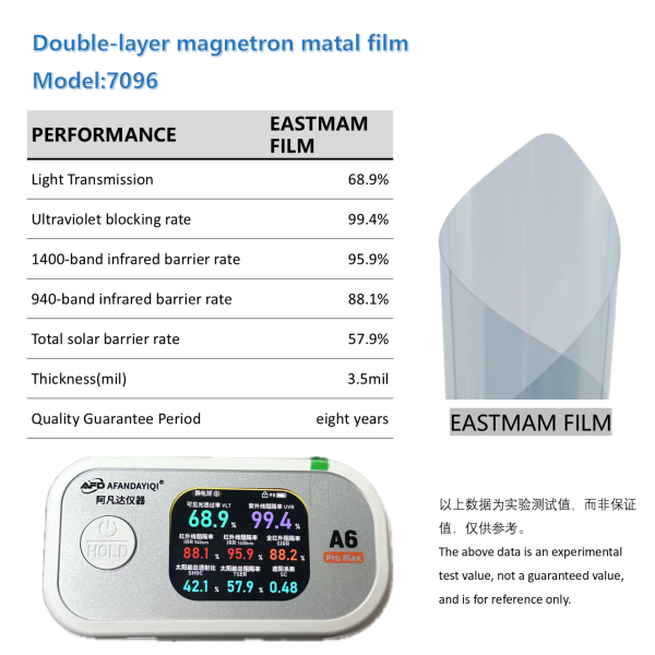 Double Layer Magnetron Sputtered Metal Window Film, High Heat Rejection Privacy UV Block Car Solar Tint Factory Wholesale Ready Stock