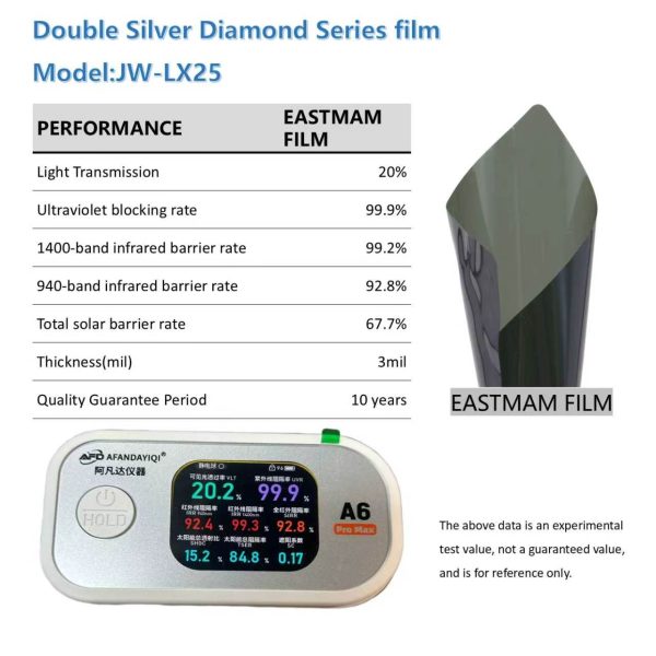 Factory‑direct Wholesale Magnetron Sputtered Metal Film, Thick Sun‑Protection Explosion‑Proof Safety Film, Double‑Silver Metal Heat‑Insulating Car Window Tint
